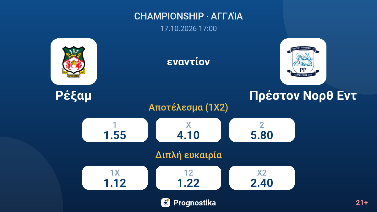Ρέξαμ - Πρέστον Νορθ Εντ — αποδόσεις