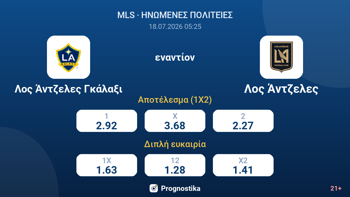 Λος Άντζελες Γκάλαξι - Λος Άντζελες — αποδόσεις