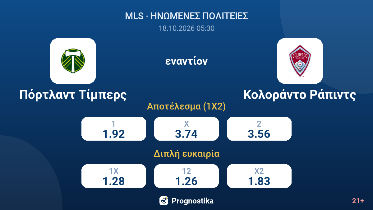 Πόρτλαντ Τίμπερς - Κολοράντο Ράπιντς — αποδόσεις
