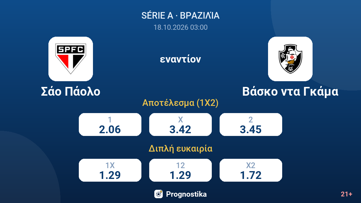 Σάο Πάολο - Βάσκο ντα Γκάμα — αποδόσεις