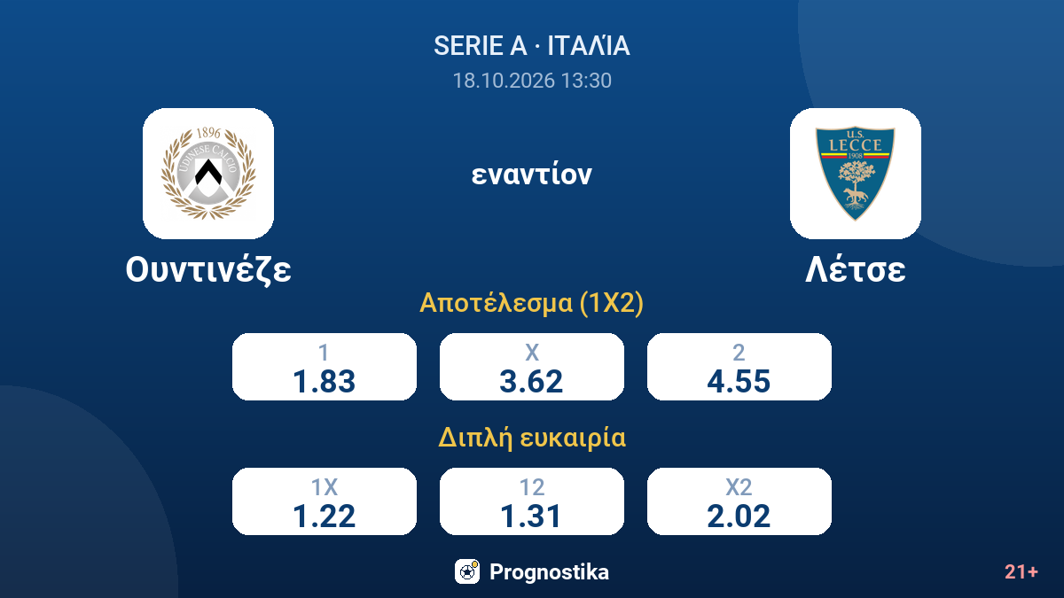 Ουντινέζε - Λέτσε — αποδόσεις