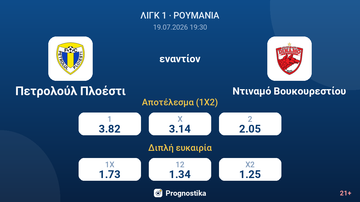 Πετρολούλ Πλοέστι - Ντιναμό Βουκουρεστίου — αποδόσεις