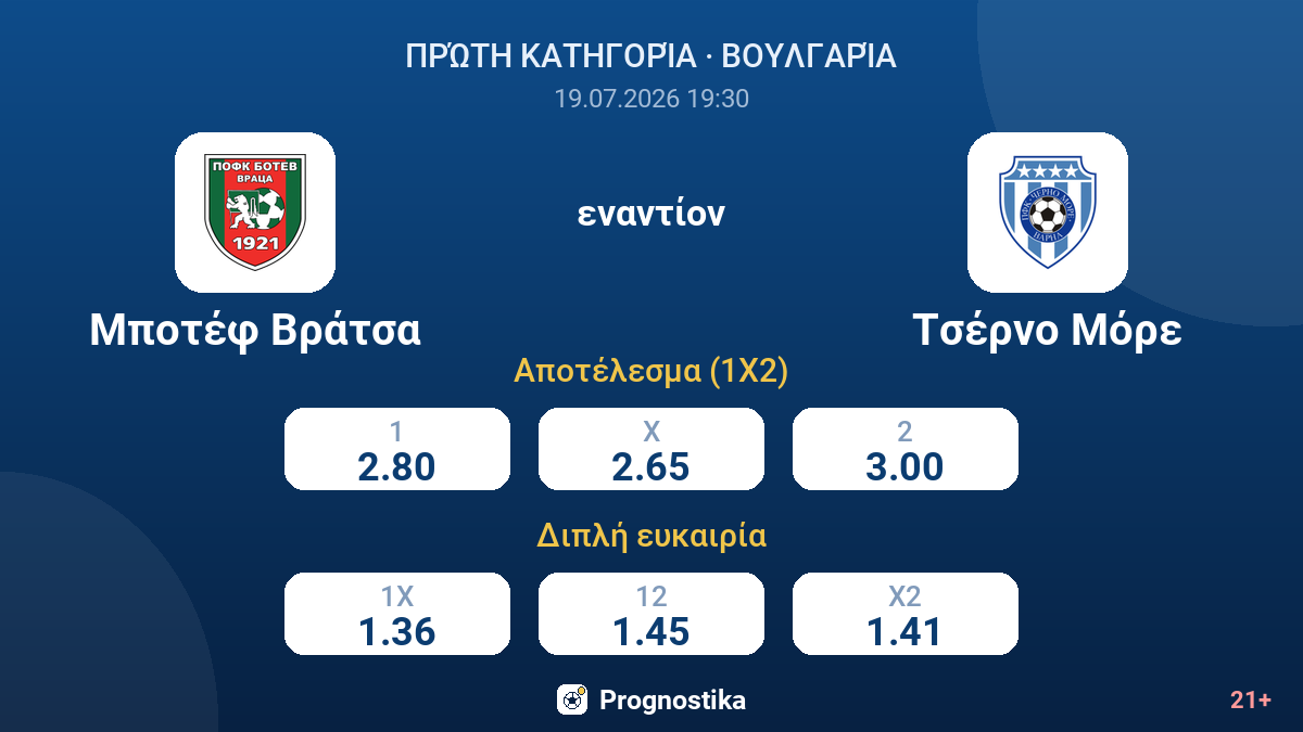 Μποτέφ Βράτσα - Τσέρνο Μόρε — αποδόσεις
