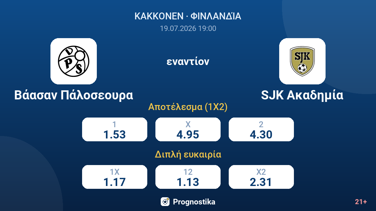 Βάασαν Πάλοσεουρα - SJK Ακαδημία — αποδόσεις