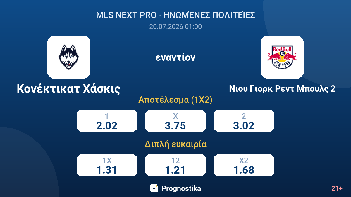 Κονέκτικατ Χάσκις - Νιου Γιορκ Ρεντ Μπουλς 2 — αποδόσεις
