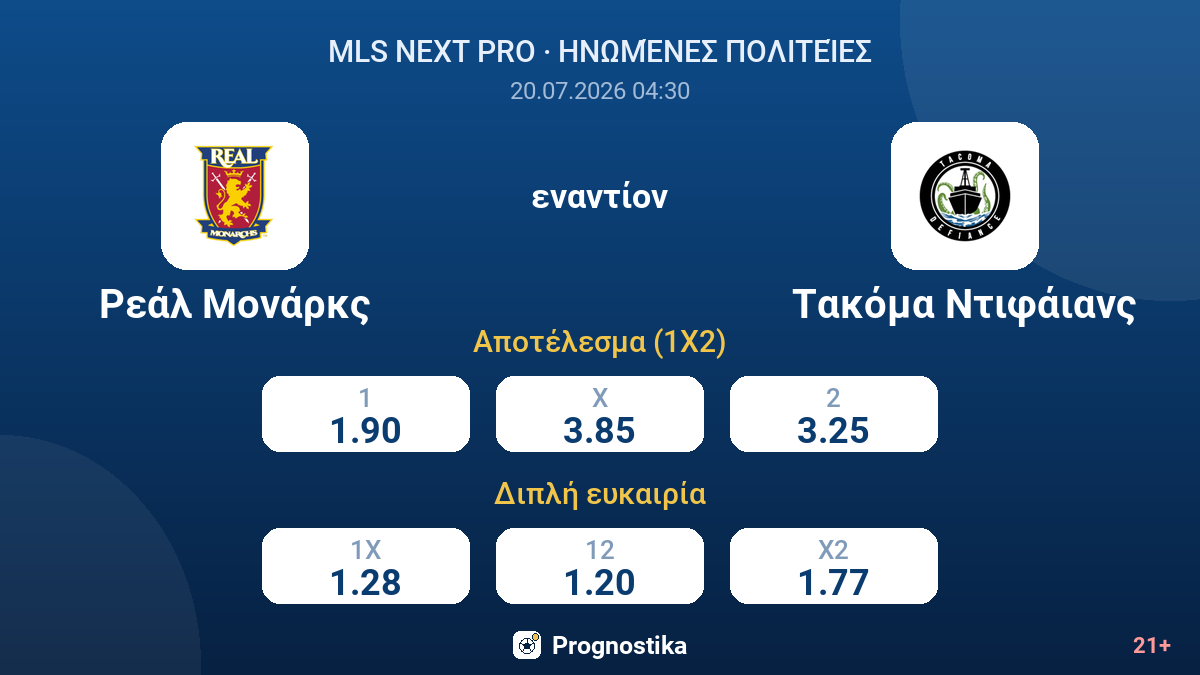 Ρεάλ Μονάρκς - Τακόμα Ντιφάιανς — αποδόσεις