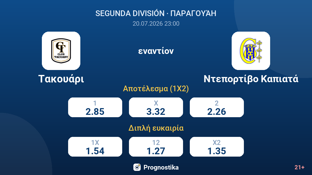 Τακουάρι - Ντεπορτίβο Καπιατά — αποδόσεις