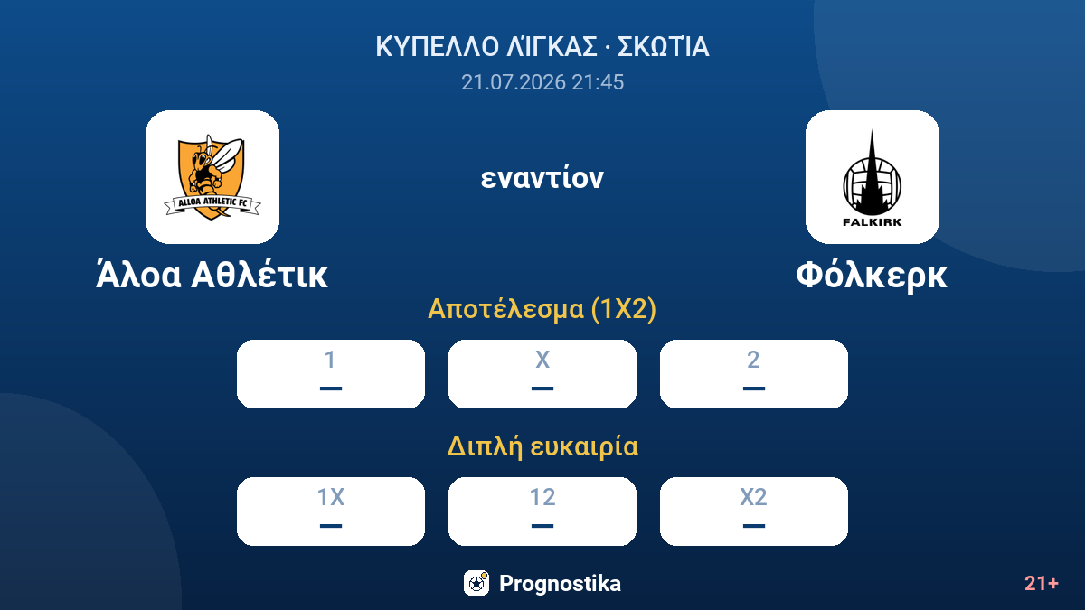 Άλοα Αθλέτικ - Φόλκερκ — αποδόσεις