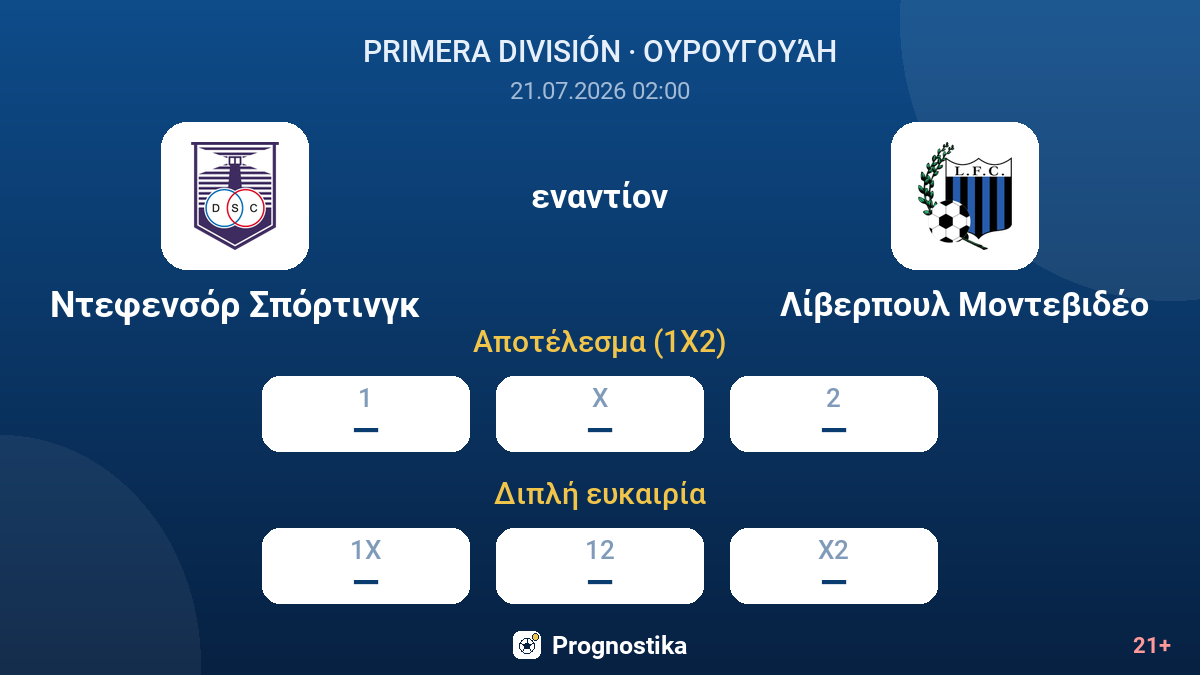 Ντεφενσόρ Σπόρτινγκ - Λίβερπουλ Μοντεβιδέο — αποδόσεις