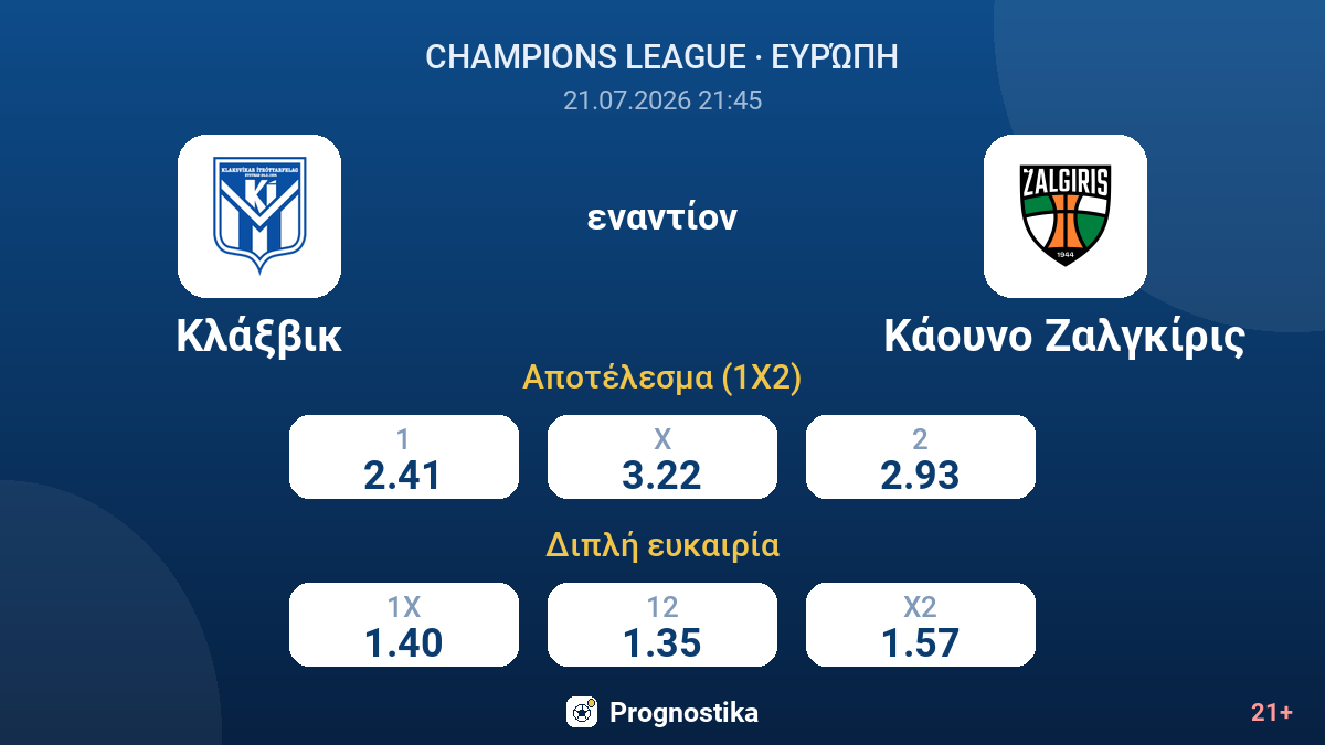 Κλάξβικ - Κάουνο Ζαλγκίρις — αποδόσεις