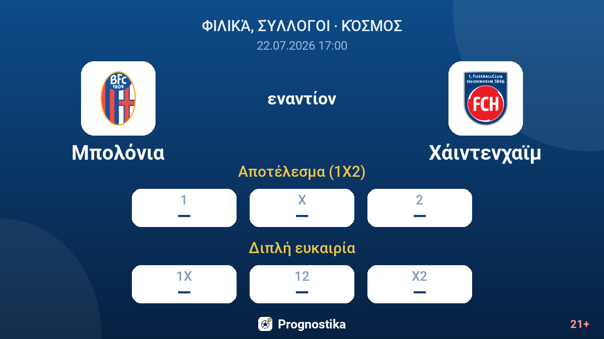Μπολόνια - Χάιντενχαϊμ — αποδόσεις
