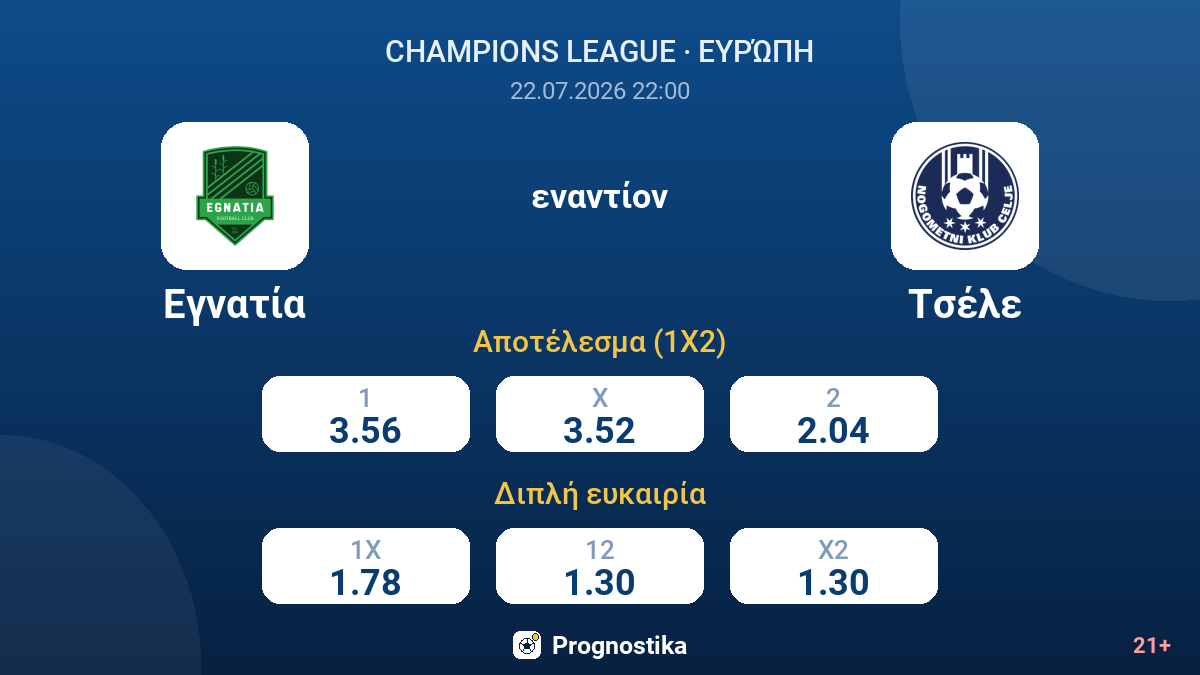 Εγνατία - Τσέλε — αποδόσεις