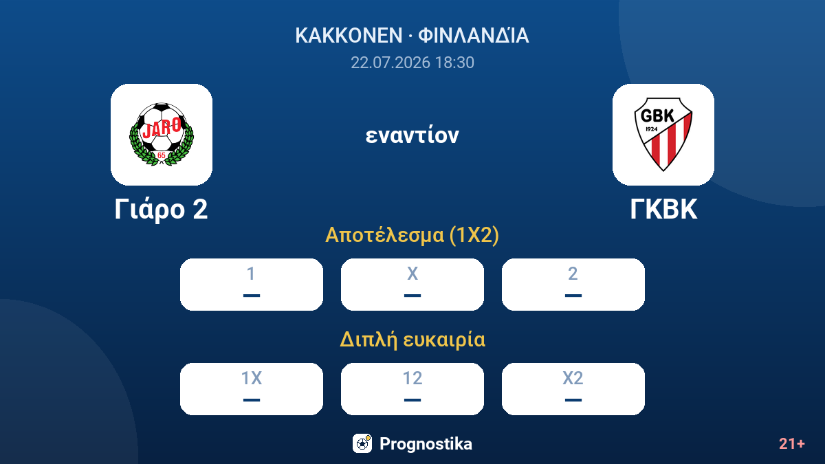 Γιάρο 2 - ΓΚΒΚ — αποδόσεις