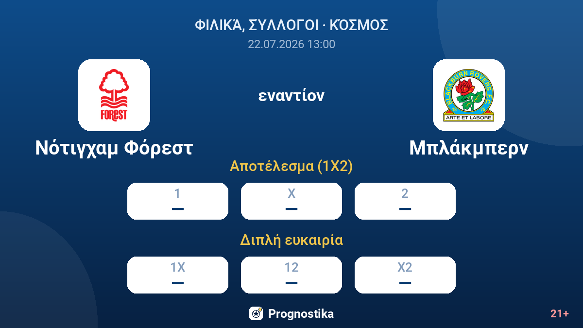 Νότιγχαμ Φόρεστ - Μπλάκμπερν — αποδόσεις