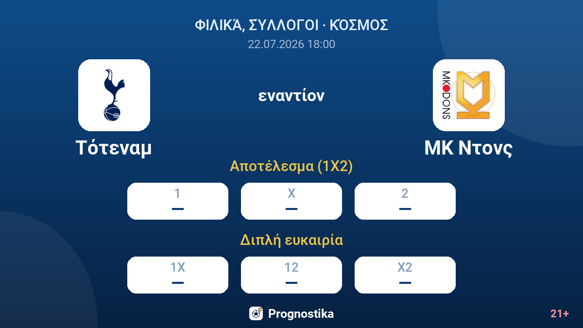 Τότεναμ - ΜΚ Ντονς — αποδόσεις