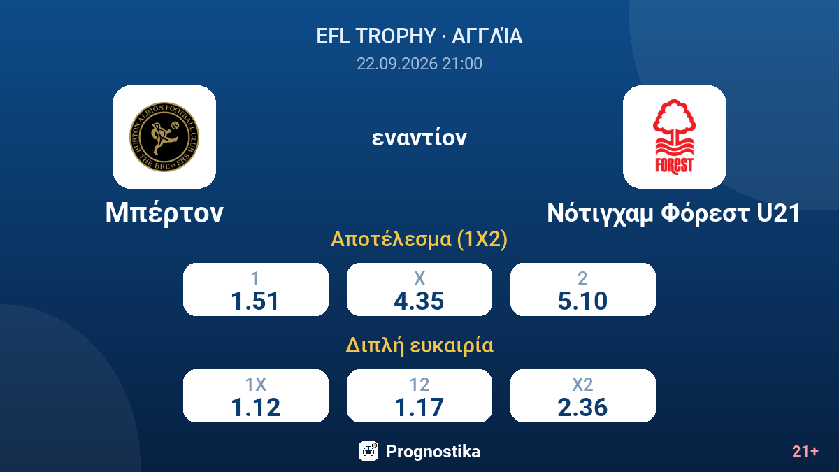 Μπέρτον - Νότιγχαμ Φόρεστ U21 — αποδόσεις