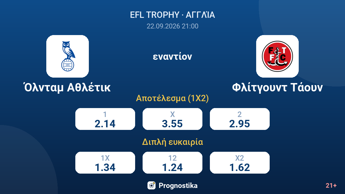 Όλνταμ Αθλέτικ - Φλίτγουντ Τάουν — αποδόσεις