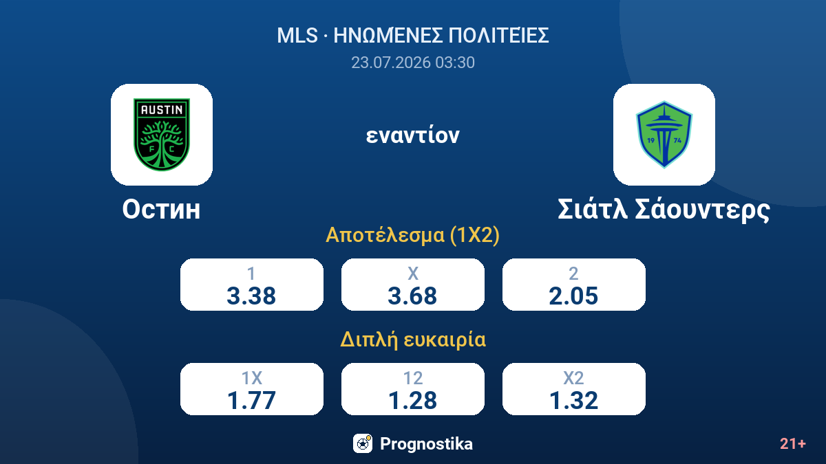 Όστιν - Σιάτλ Σάουντερς — αποδόσεις
