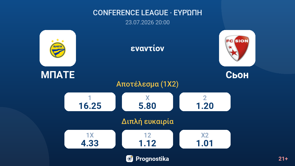 ΜΠΑΤΕ - Σιόν — αποδόσεις