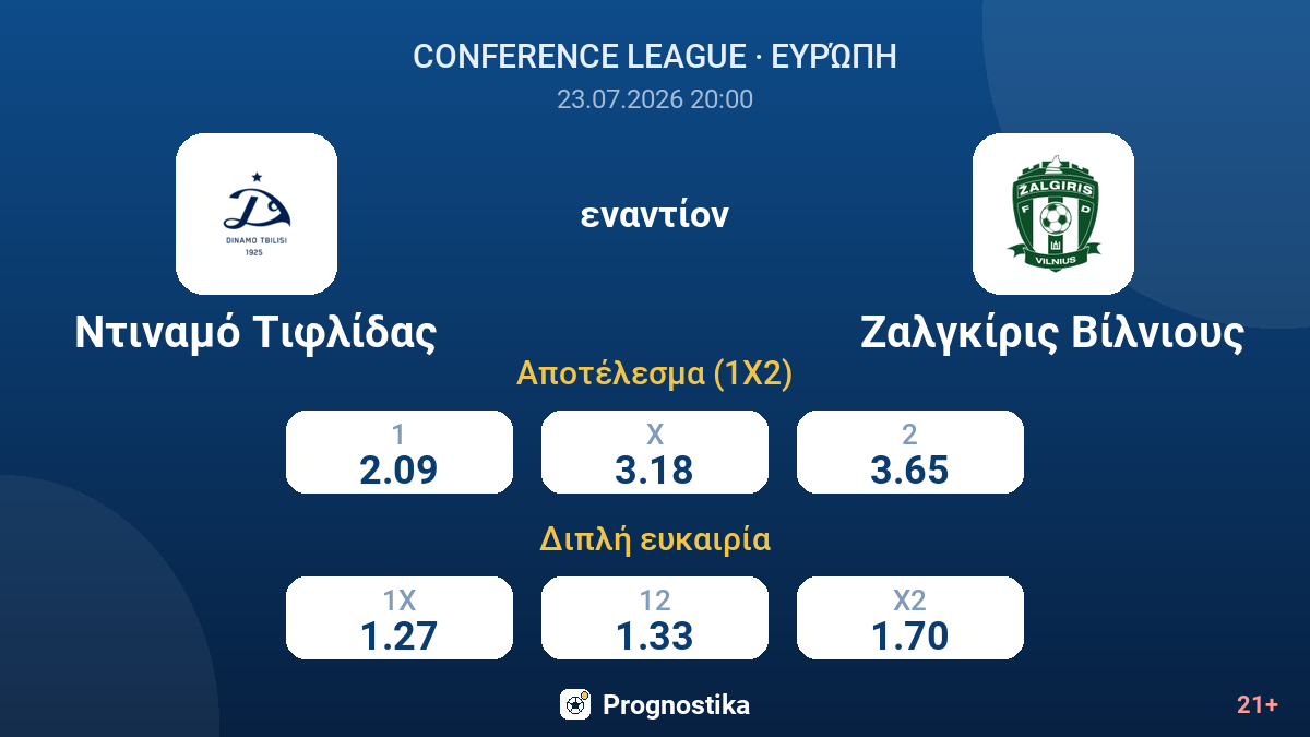 Ντιναμό Τιφλίδας - Ζαλγκίρις Βίλνιους — αποδόσεις