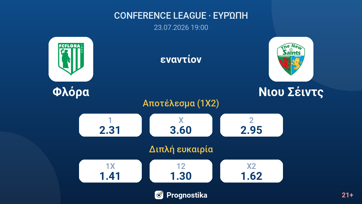 Φλόρα - Νιου Σέιντς — αποδόσεις