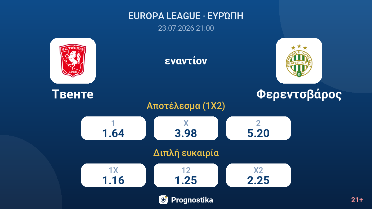Τβέντε - Φερεντσβάρος — αποδόσεις