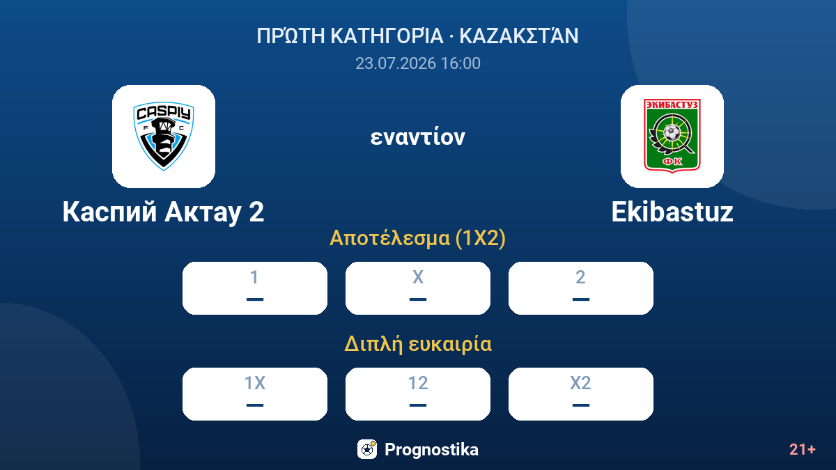 Κασπίακ Ακτάου 2 - Ekibastuz — αποδόσεις