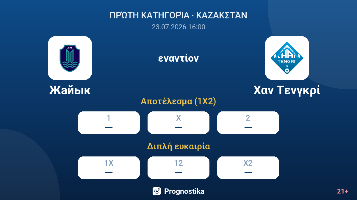 Ζαΐκ - Χαν Τενγκρί — αποδόσεις