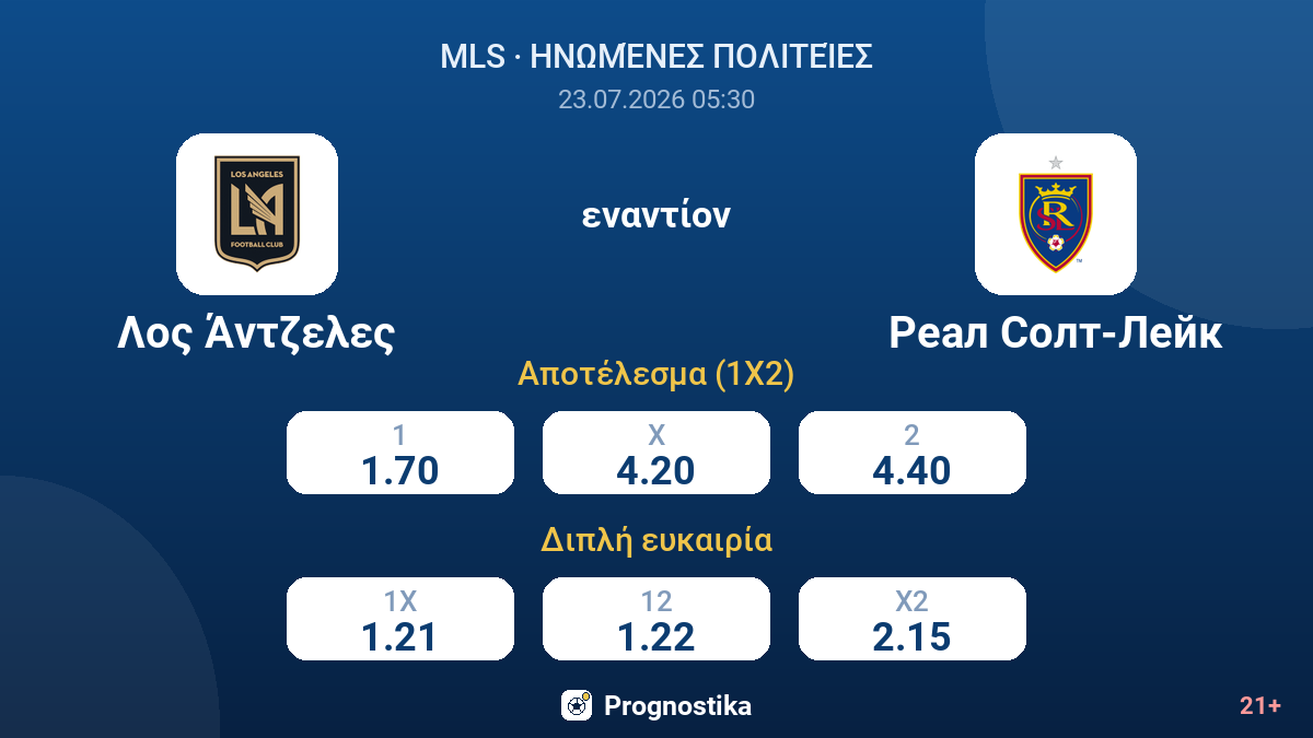 Λος Άντζελες - Ρεάλ Σολτ Λέικ — αποδόσεις