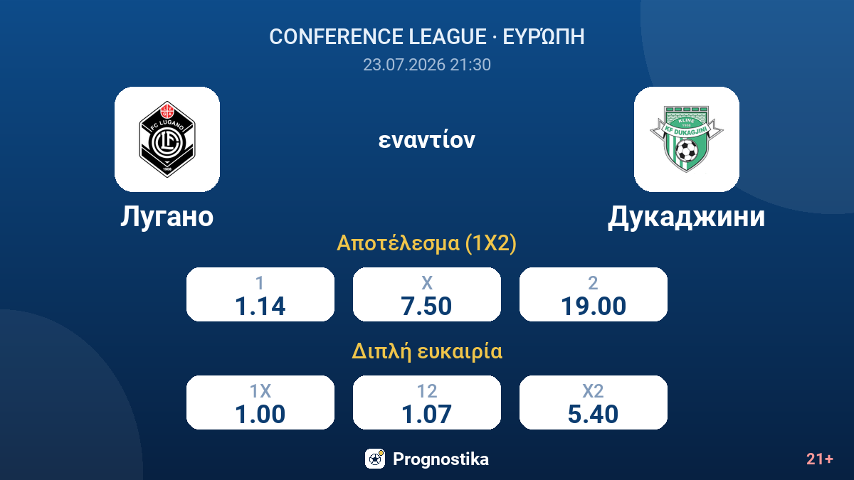 Λουγκάνο - Ντουκατζίνι — αποδόσεις