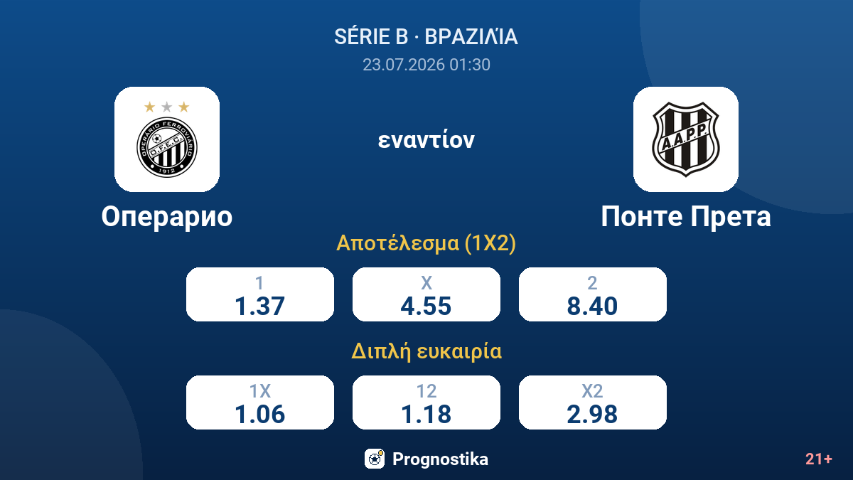 Οπεράριο - Πόντε Πρέτα — αποδόσεις
