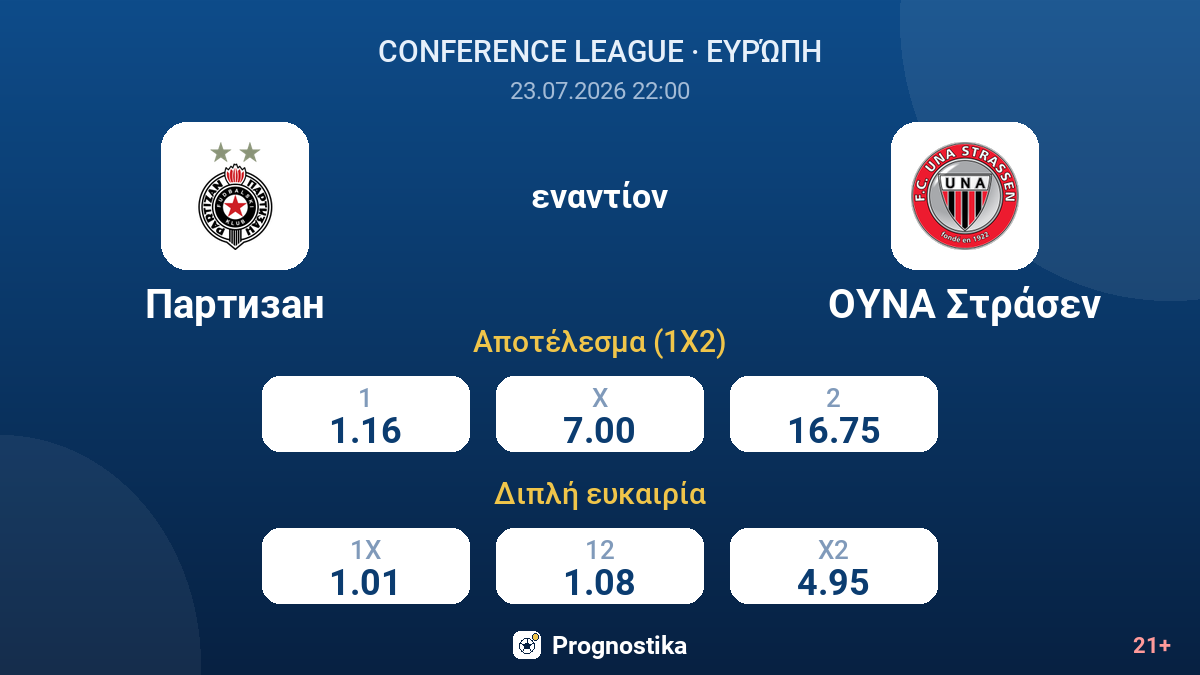 Παρτιζάν - ΟΥΝΑ Στράσεν — αποδόσεις