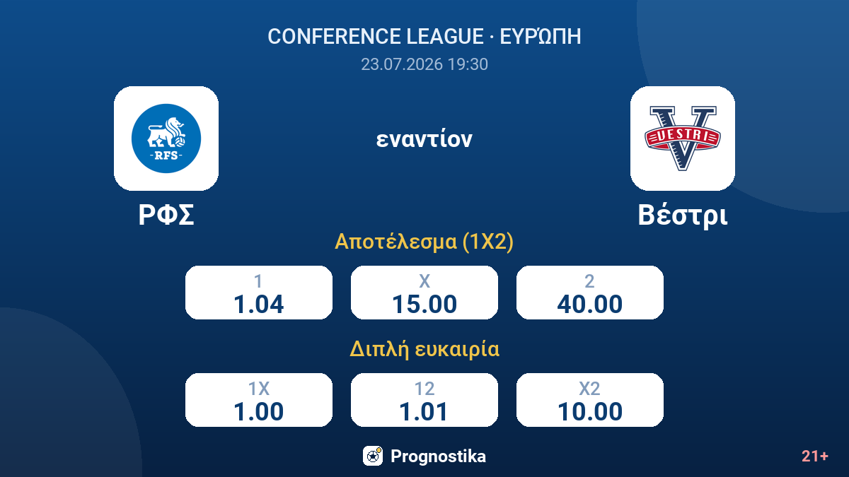 ΡΦΣ - Βέστρι — αποδόσεις