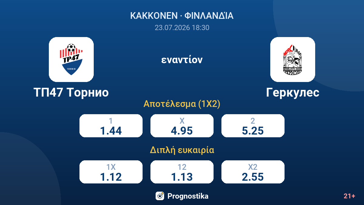 TP47 Τόρνιο - Ηρακλής — αποδόσεις