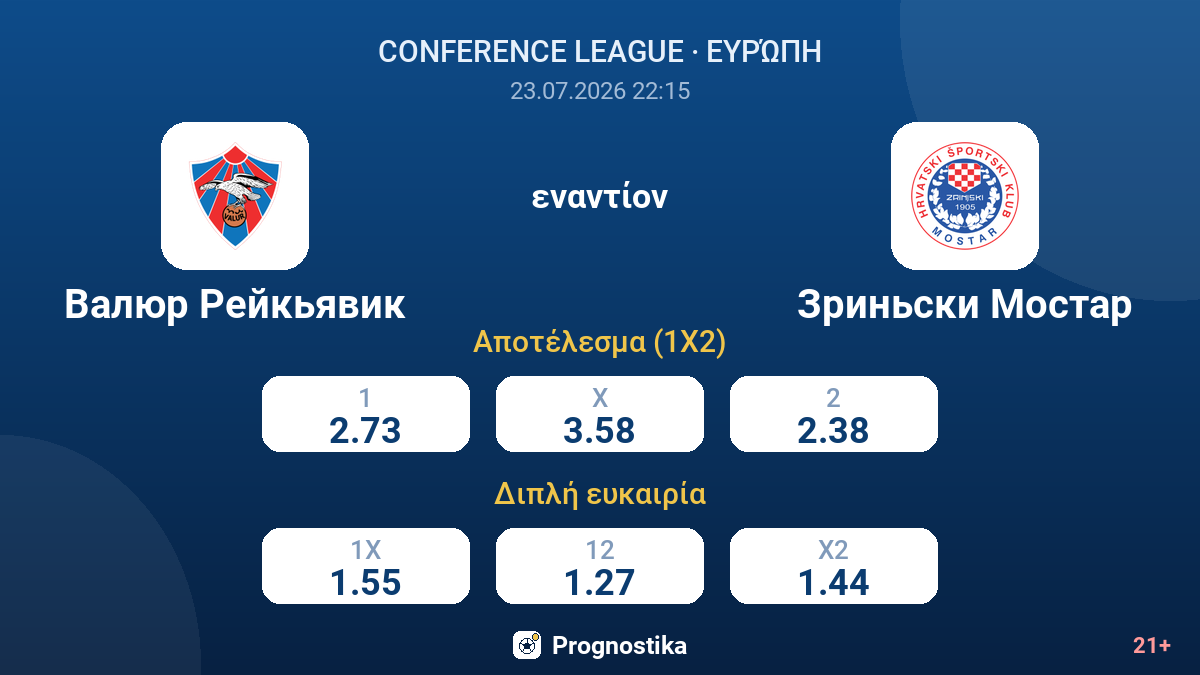 Βαλούρ Ρέικιαβικ - Ζρίνσκι Μόσταρ — αποδόσεις
