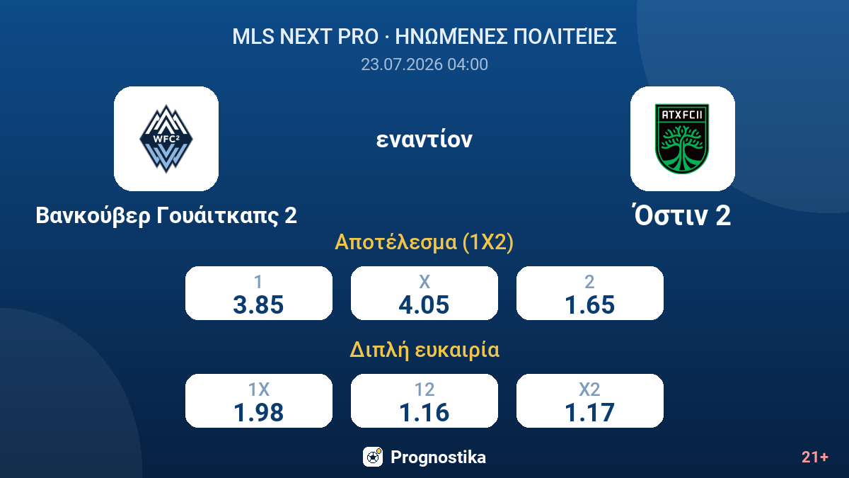 Βανκούβερ Γουάιτκαπς 2 - Όστιν 2 — αποδόσεις