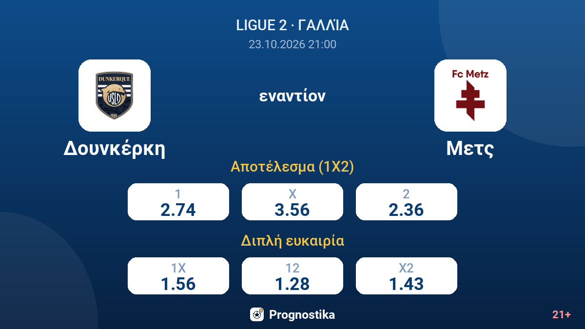 Δουνκέρκη - Μετς — αποδόσεις