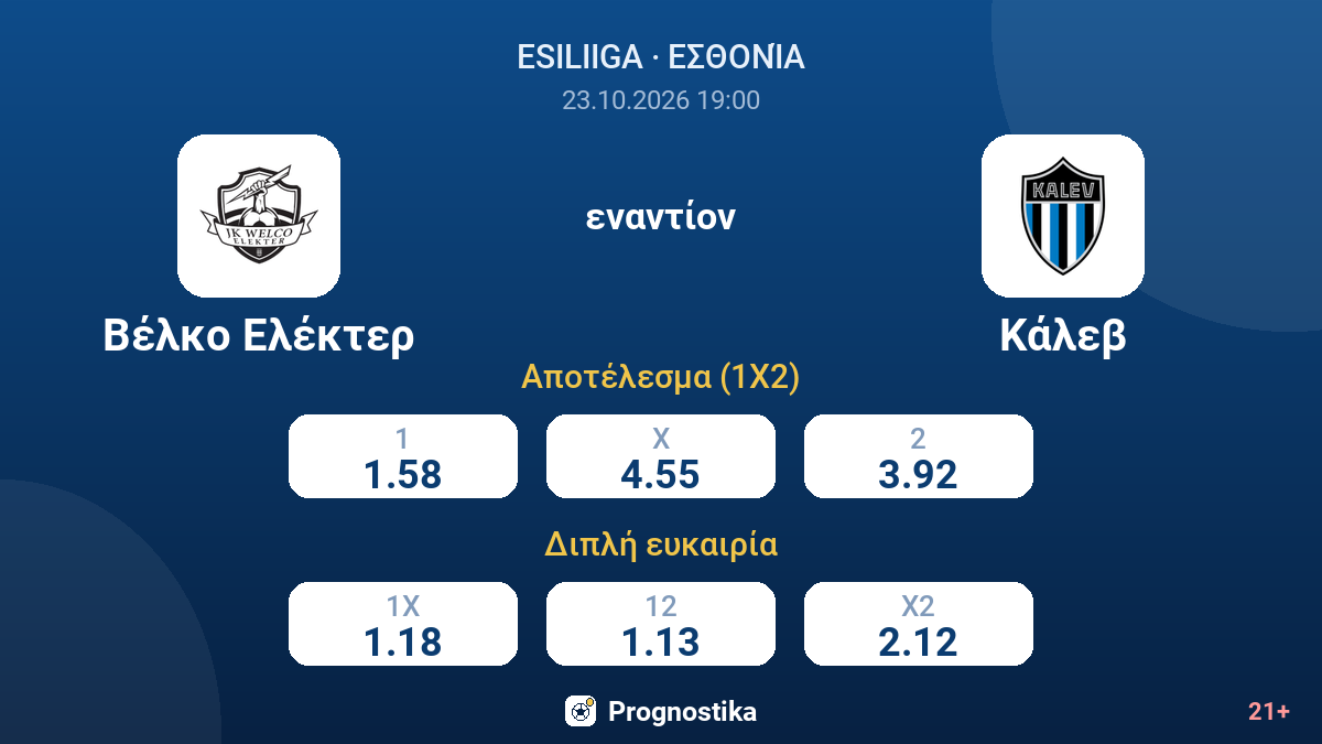 Βέλκο Ελέκτερ - Κάλεβ — αποδόσεις