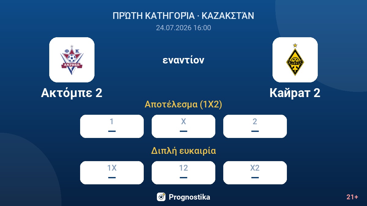 Ακτόμπε 2 - Καϊράτ 2 — αποδόσεις