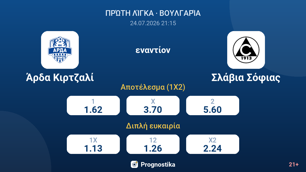 Άρδα Κιρτζαλί - Σλάβια Σόφιας — αποδόσεις