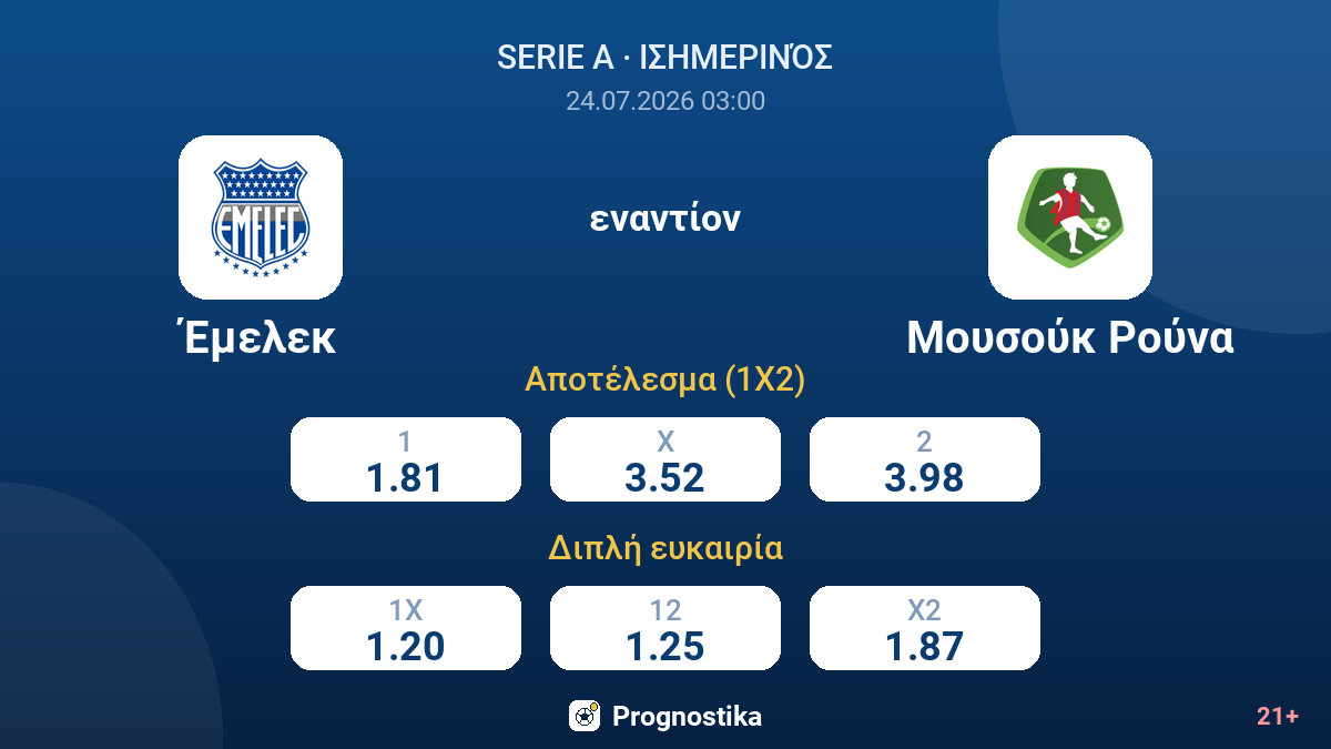 Έμελεκ - Μουσούκ Ρούνα — αποδόσεις