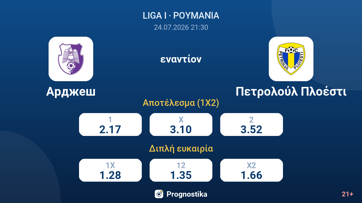 Άρτζες - Πετρολούλ Πλοέστι — αποδόσεις