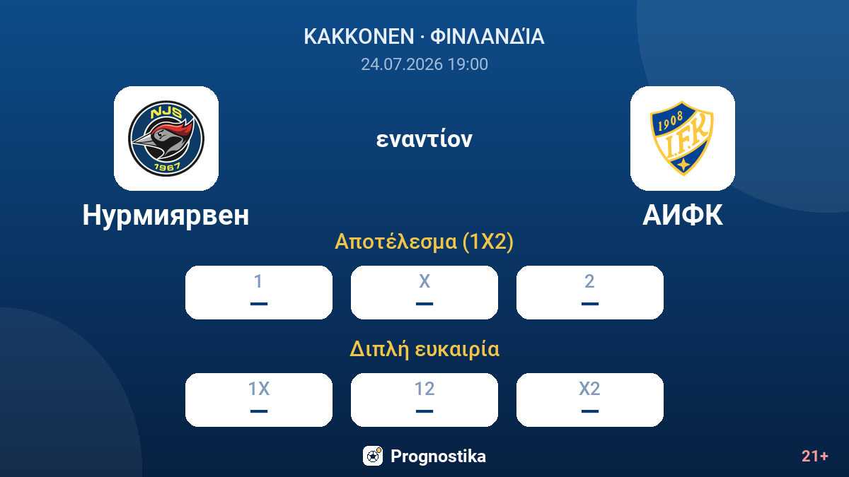 Νουρμιγιάρβεν - ΑΙΦΚ — αποδόσεις