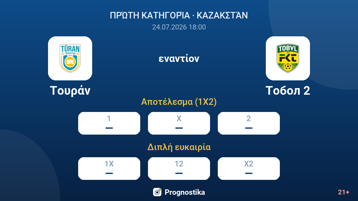 Τουράν - Τομπόλ 2 — αποδόσεις