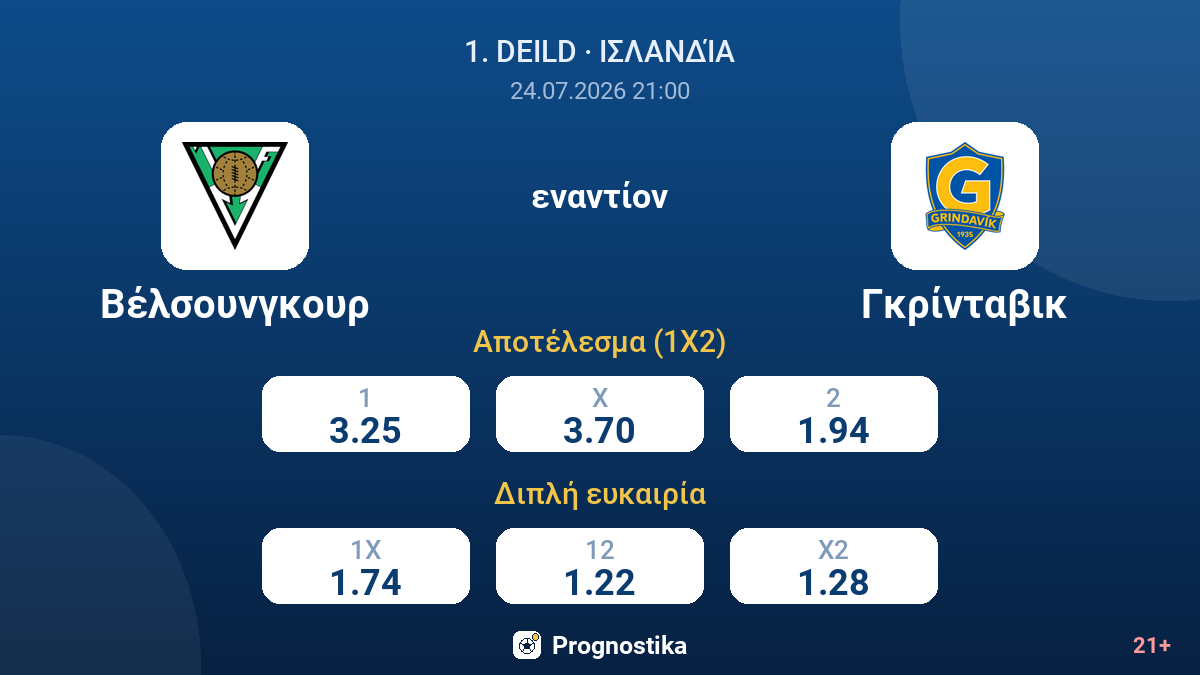 Βέλσουνγκουρ - Γκρίνταβικ — αποδόσεις