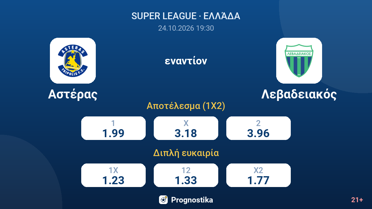 Αστέρας - Λεβαδειακός — αποδόσεις