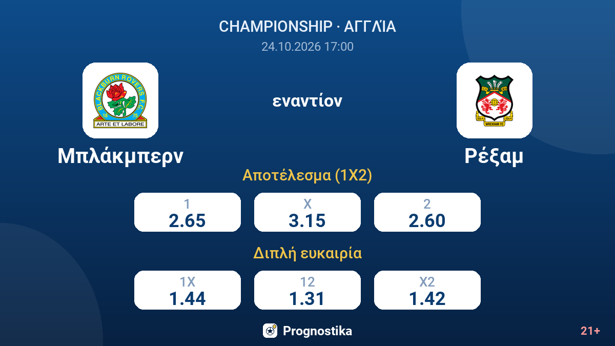 Μπλάκμπερν - Ρέξαμ — αποδόσεις