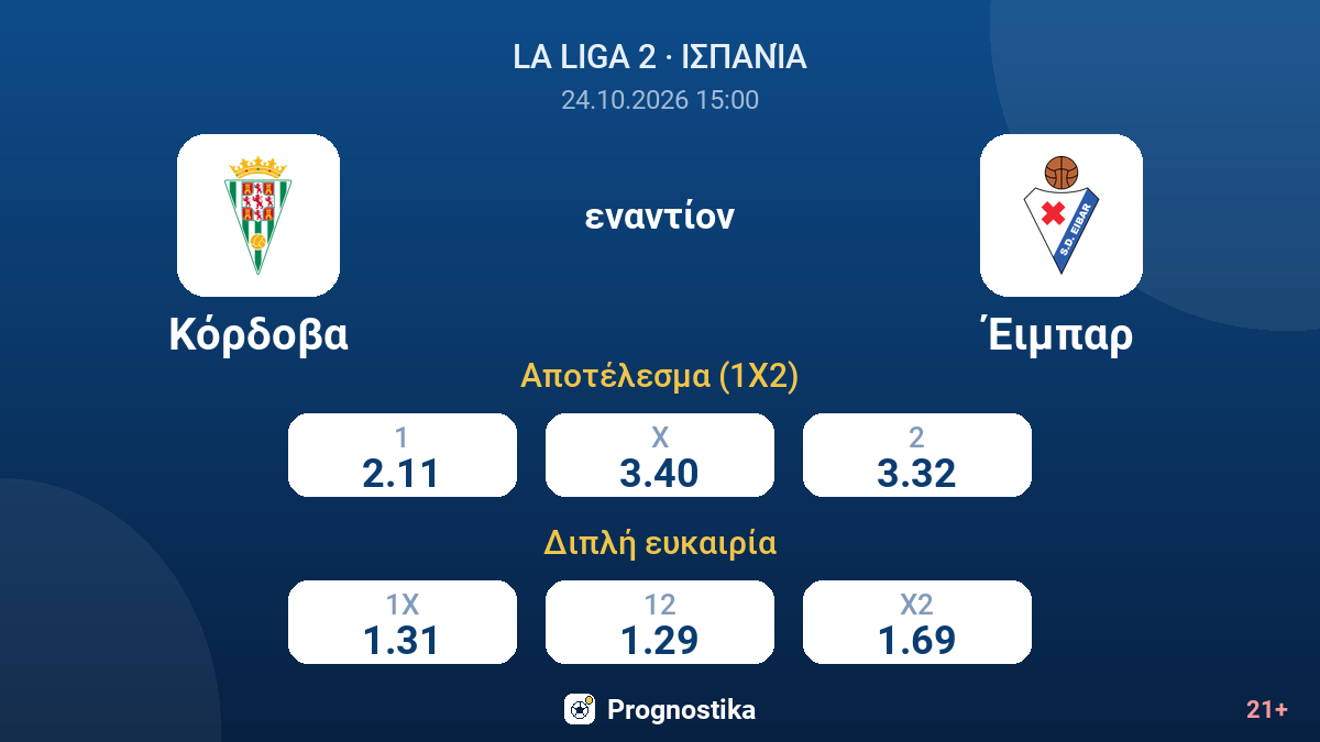 Κόρδοβα - Έιμπαρ — αποδόσεις