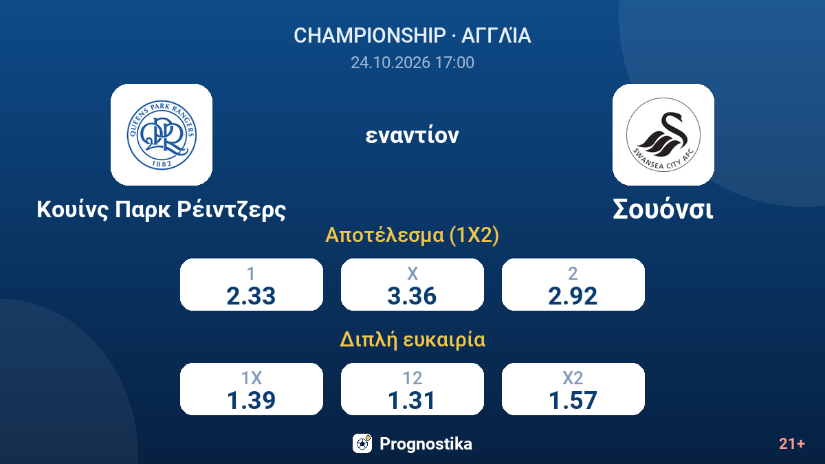 Κουίνς Παρκ Ρέιντζερς - Σουόνσι — αποδόσεις