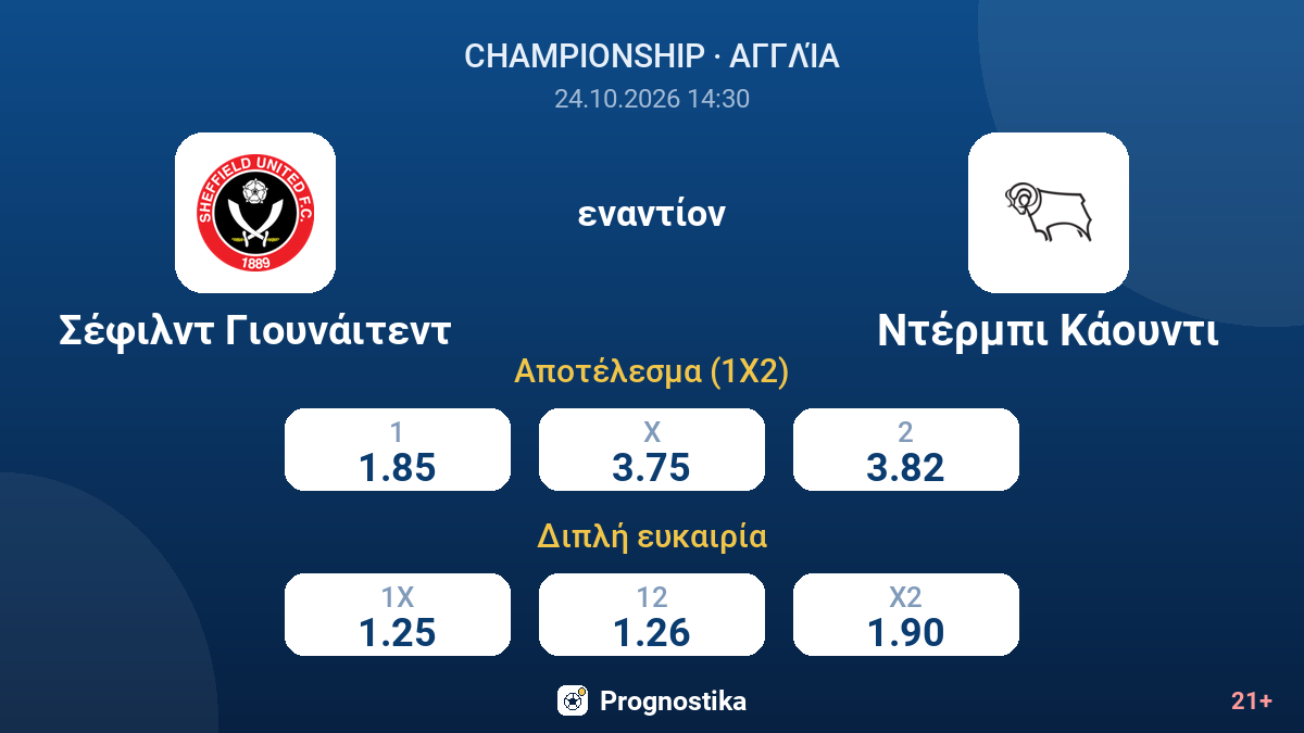 Σέφιλντ Γιουνάιτεντ - Ντέρμπι Κάουντι — αποδόσεις